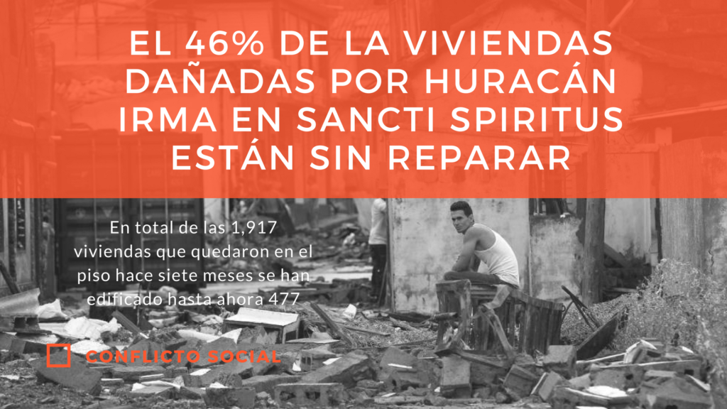 Sancti Spiritus están sin reparar