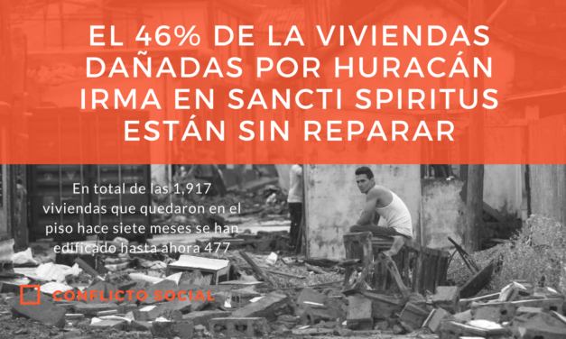El 46% de la viviendas dañadas por Irma en Sancti Spiritus están sin reparar