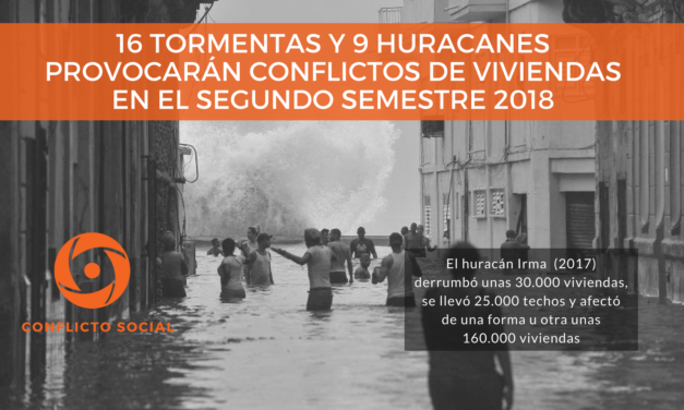 16 TORMENTAS Y 9 HURACANES PROVOCARÁN CONFLICTOS DE VIVIENDAS EN EL SEGUNDO SEMESTRE 2018