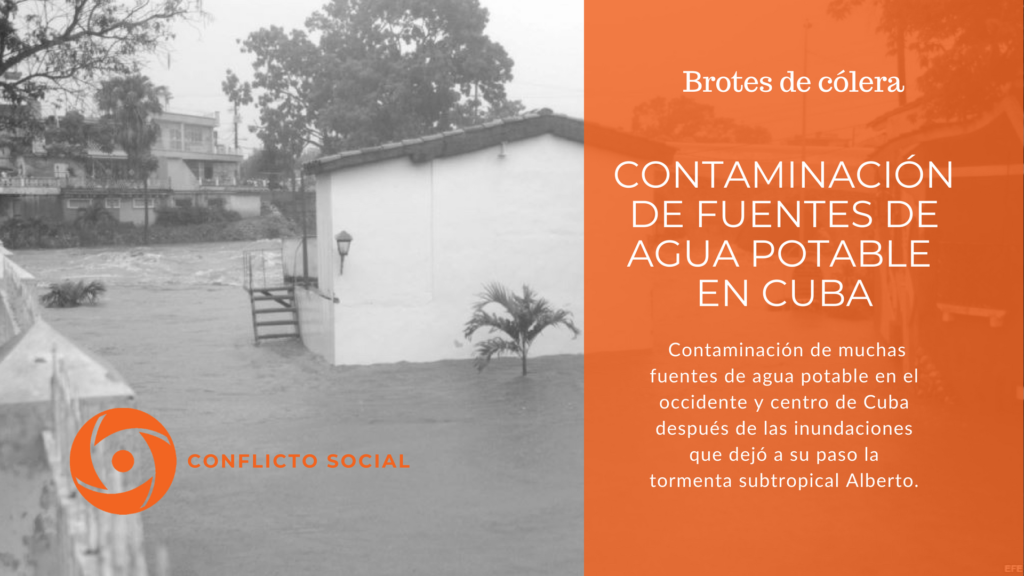 CONTAMINACIÓN DE FUENTES DE AGUA POTABLE EN CUBA