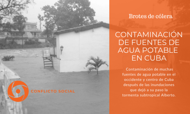 CONTAMINACIÓN DE FUENTES DE AGUA POTABLE EN CUBA