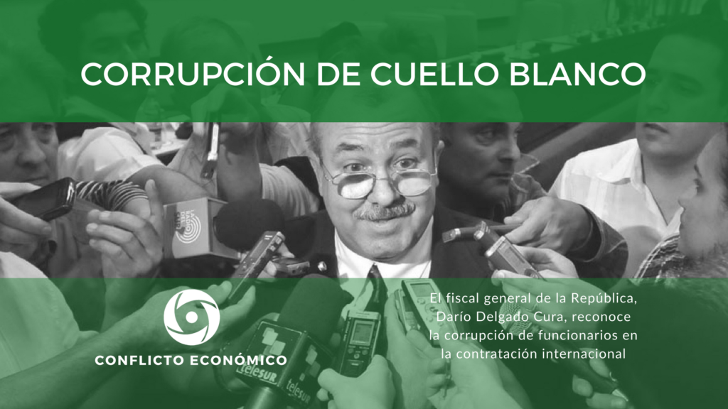 CORRUPCIÓN DE CUELLO BLANCO