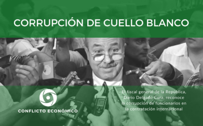 CORRUPCIÓN DE CUELLO BLANCO