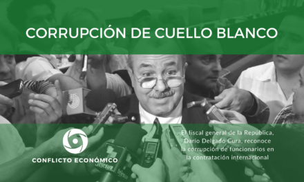 CORRUPCIÓN DE CUELLO BLANCO
