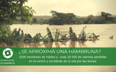 ¿SE APROXIMA UNA HAMBRUNA EN CUBA?