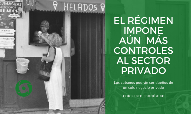 El régimen impone aún  más controles al sector privado
