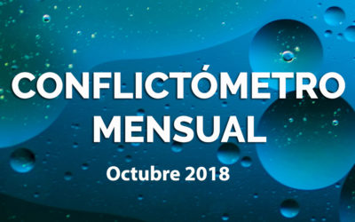 CONFLICTÓMETRO DEL MES DE OCTUBRE 2018: LA CONFLICTIVIDAD SE MANIFIESTA EN PROTESTAS CIUDADANAS