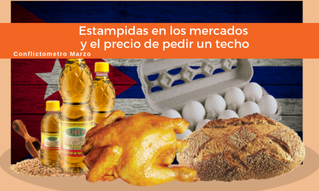 Conflictometro marzo: Estampidas en los mercados y el precio de pedir un techo