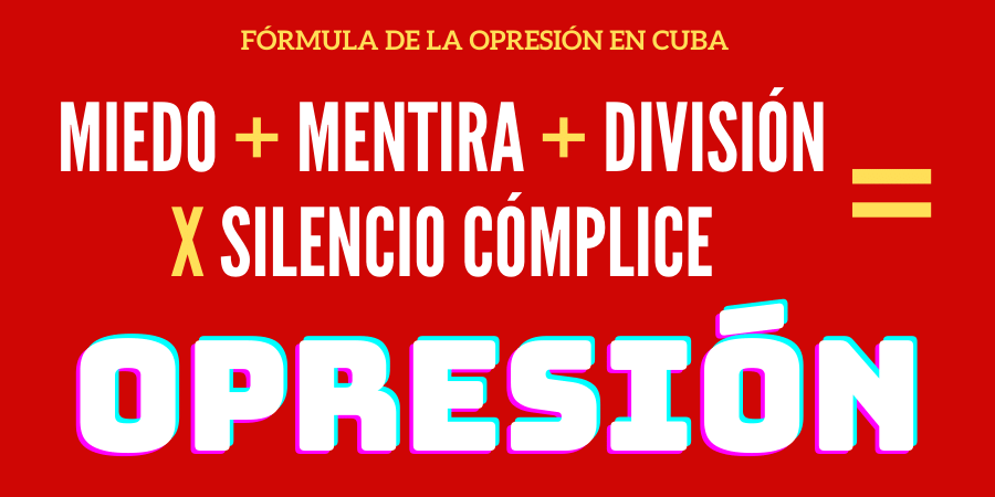 La formula de la opresión en Cuba