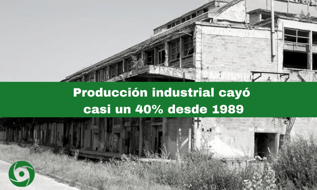 La producción industrial cubana cayó un 38% en 30 años