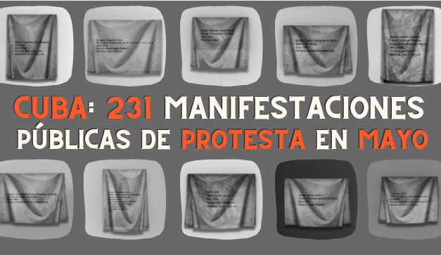 CUBA: 231 MANIFESTACIONES PÚBLICAS DE PROTESTA EN MAYO