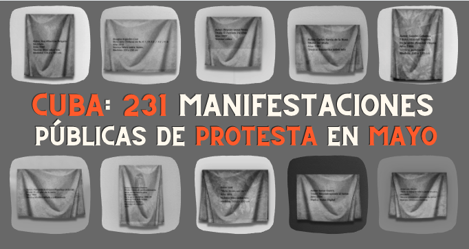 CUBA: 231 MANIFESTACIONES PÚBLICAS DE PROTESTA EN MAYO
