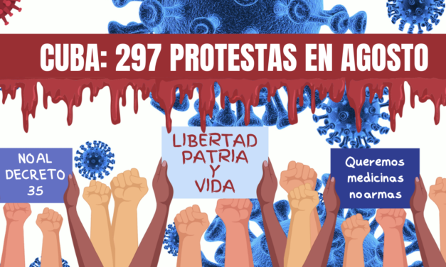 CUBA: PESE A LA REPRESIÓN CONTINÚAN LAS PROTESTAS, 297 EN AGOSTO