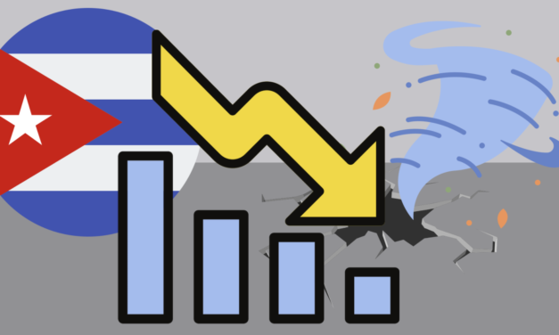 El régimen miente, el PIB de Cuba no crecerá en 2021