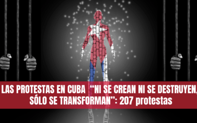 LAS PROTESTAS EN CUBA “NI SE CREAN NI SE DESTRUYEN, SÓLO SE TRANSFORMAN”: 207 PROTESTAS EN FEBRERO