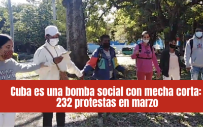 Cuba es una bomba social con mecha corta: 232 protestas en marzo
