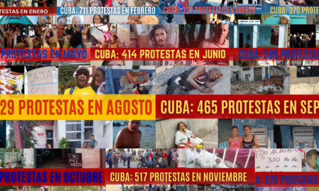 BREVE VALORACIÓN Y CRONOLOGÍA DE LAS PROTESTAS PÚBLICAS EN CUBA 2023