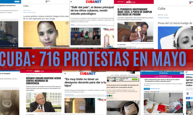Cuba: 716 protestas en mayo