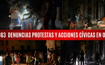 CUBA: 863  DENUNCIAS PROTESTAS Y ACCIONES CÍVICAS EN OCTUBRE