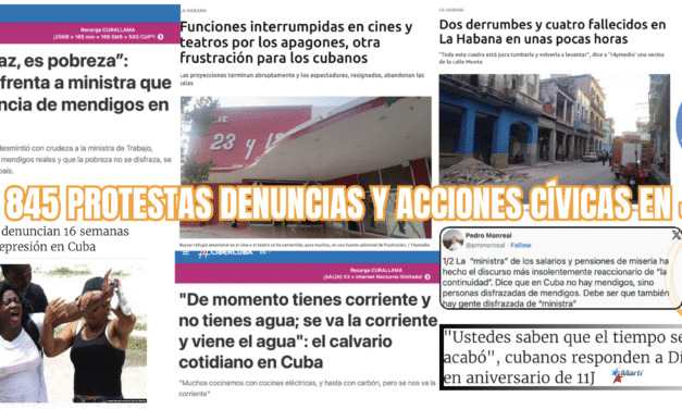 CUBA: 845 PROTESTAS Y DENUNCIAS EN JULIO, 209 DESAFÍOS AL ESTADO POLICIAL