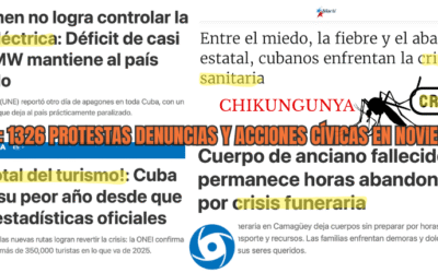Cuba: En noviembre, nueva cifra récord de protestas y denuncias: 1.326