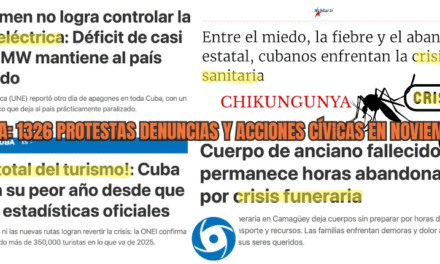 Cuba: En noviembre, nueva cifra récord de protestas y denuncias: 1.326