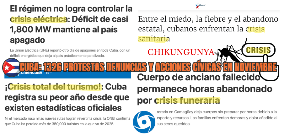 Cuba: En noviembre, nueva cifra récord de protestas y denuncias: 1.326