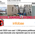 Cuba: 953 protestas y denuncias en enero; 395 desafíos al Estado policial