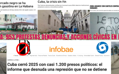 Cuba: 953 protestas y denuncias en enero; 395 desafíos al Estado policial