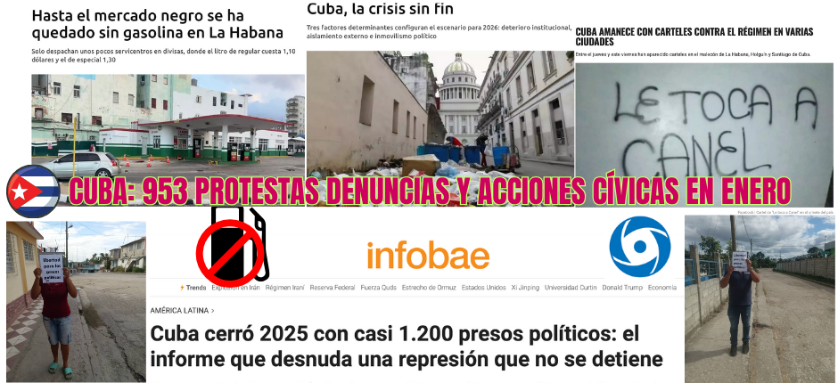 Cuba: 953 protestas y denuncias en enero; 395 desafíos al Estado policial