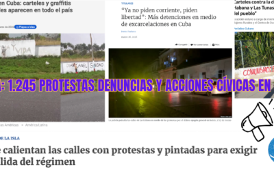 INFORME DE PROTESTAS, DENUNCIAS Y ACCIONES CÍVICAS EN CUBA MARZO 2026