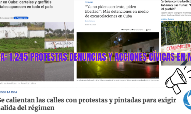 INFORME DE PROTESTAS, DENUNCIAS Y ACCIONES CÍVICAS EN CUBA MARZO 2026