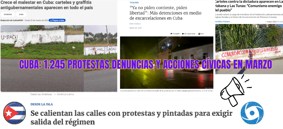 INFORME DE PROTESTAS, DENUNCIAS Y ACCIONES CÍVICAS EN CUBA MARZO 2026