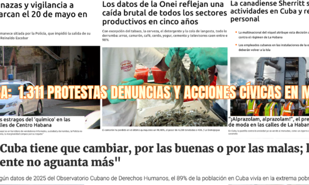 Cuba: 1.311 protestas y denuncias en mayo, 46 presenciales, 527 desafíos al Estado policial.